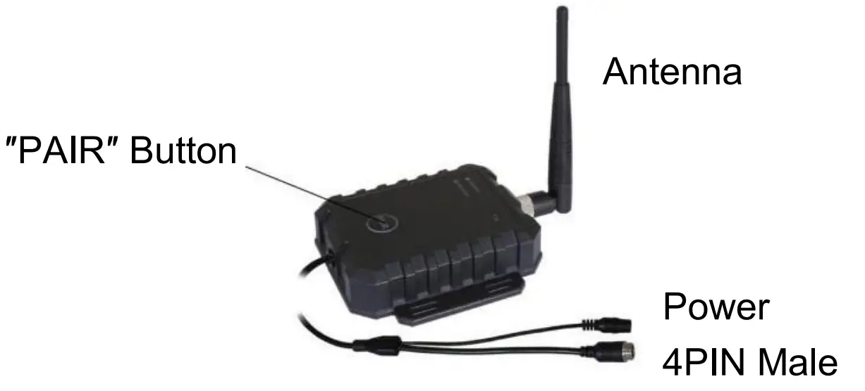Stonkam 2.4GHz Digital Wireless ReceiverTransmitter - Antenna