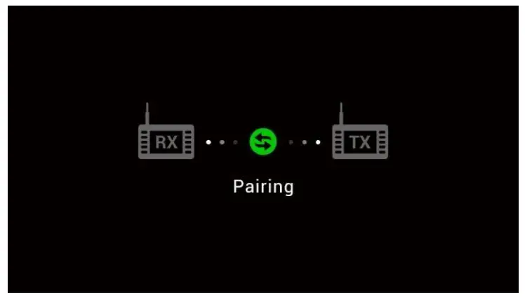 Stonkam 2.4GHz Digital Wireless ReceiverTransmitter - Antenna3