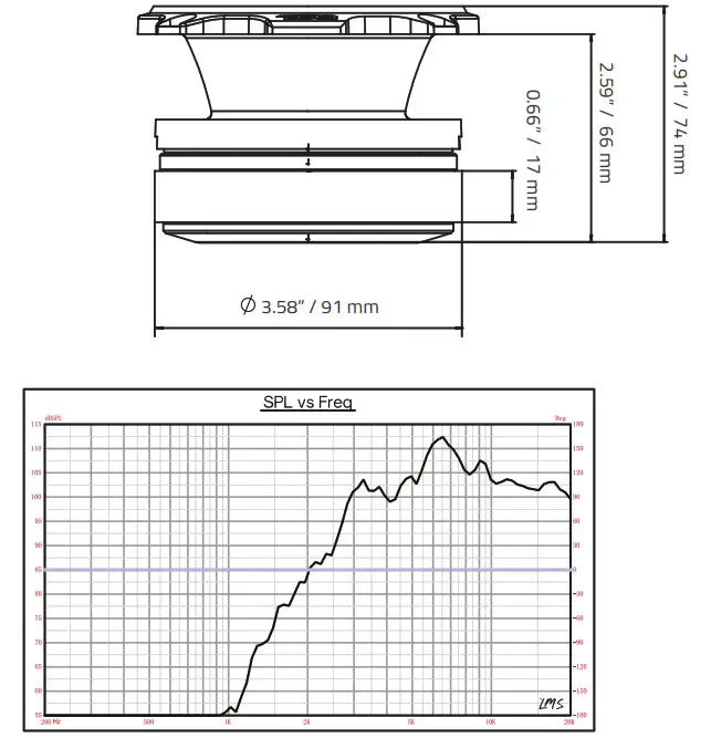 DS18 PRO TW420 8 1 75 Inch Titanium VC Super Bullet Tweeter - PRO TW420 8 2