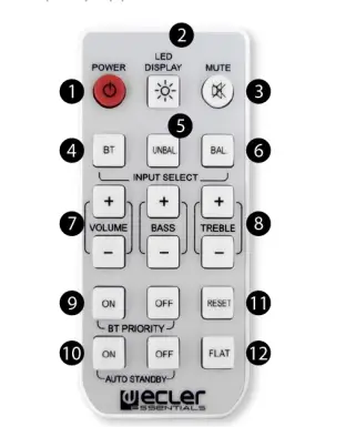 ecler-eMOTUS5P-Powered-Loudspeakers-Stereo-kit-2