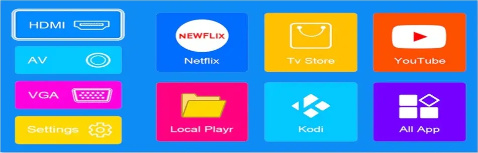 AUN-ET40S-Smart-Wi-Fi-Bluetooth-Projector-fig-3