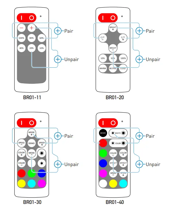 ayrun-BR0-11-LED-Remote-Controller-Fig-01