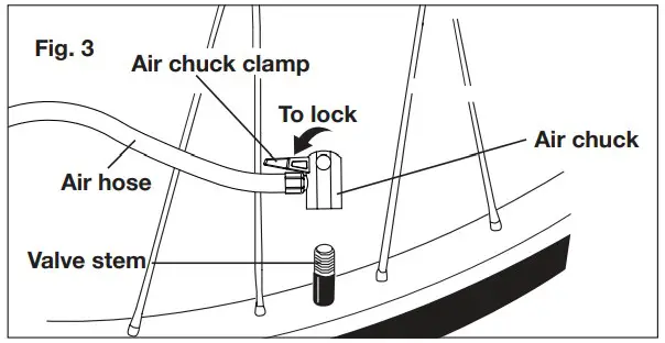 Inflating with the Air Hose