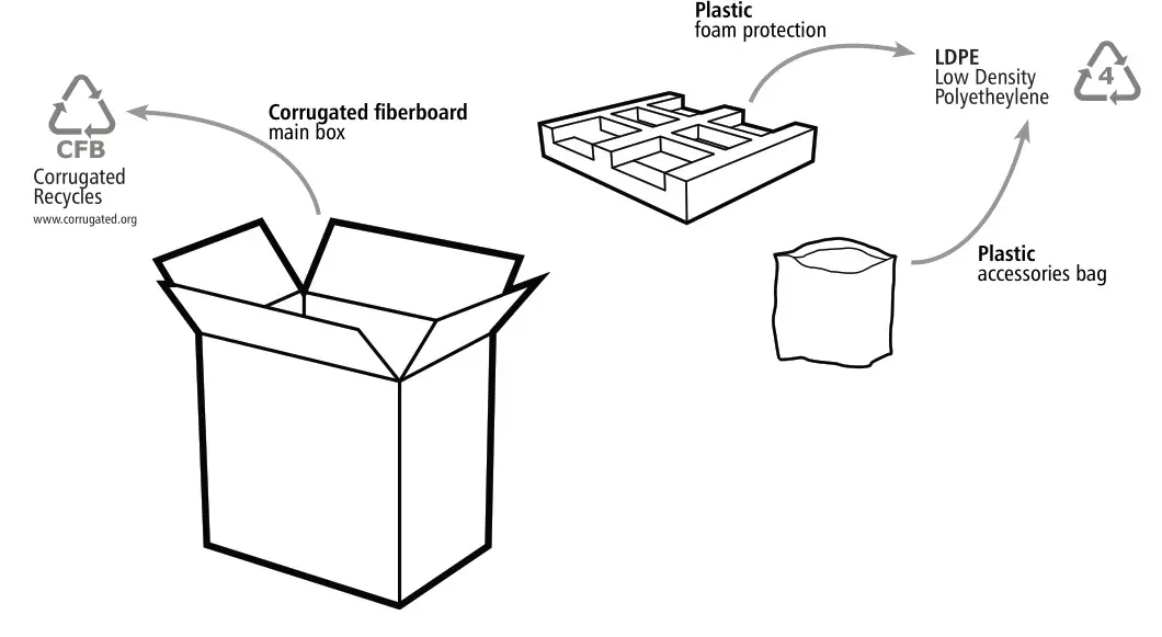 Go Power GP-MPPT-85 20 MPPT Solar Controller - Product Packaging