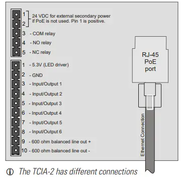 zenitel-A100K11254-TCIS-Turbine-Compact-IP-Mounting-FIG-8