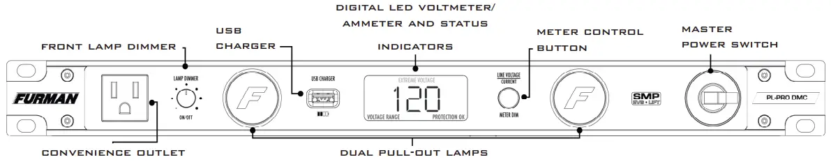 Pl-pro Dmc Front Panel
