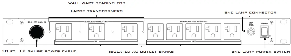 Pl-pro Dmc Rear Panel