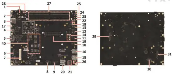 FIG 2 Main Board Interface List