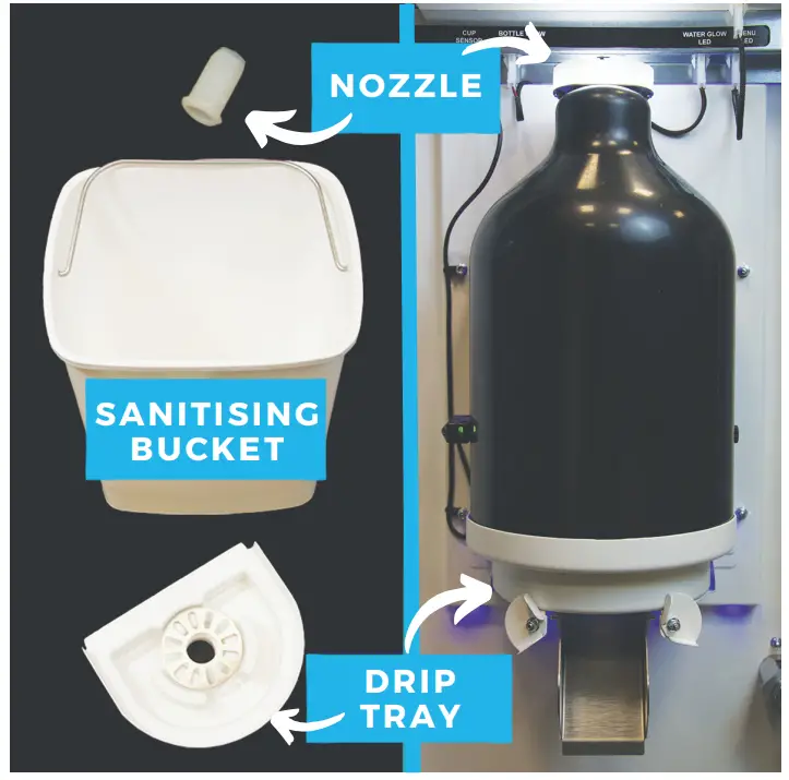 westomatic HYDRATION STATION Ultimate Water Bottle Refill System fig 1