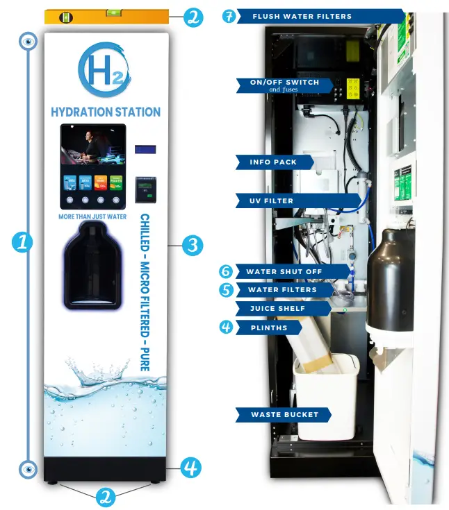 westomatic HYDRATION STATION Ultimate Water Bottle Refill System fig