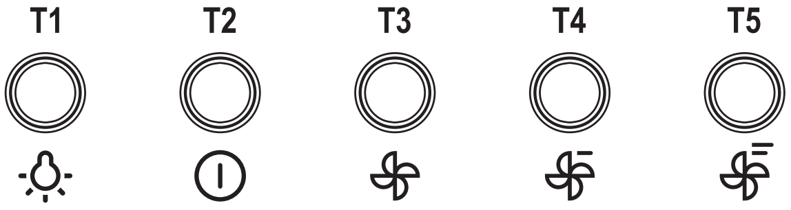 gorenje WHC63CLI Cooker Hood - FIGURE 1