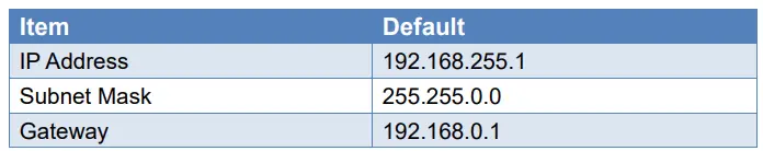 Logicbus-WISE-580x-Series-WISE-IO-Module-Intelligent-Data-Logger-PAC-Controller-5