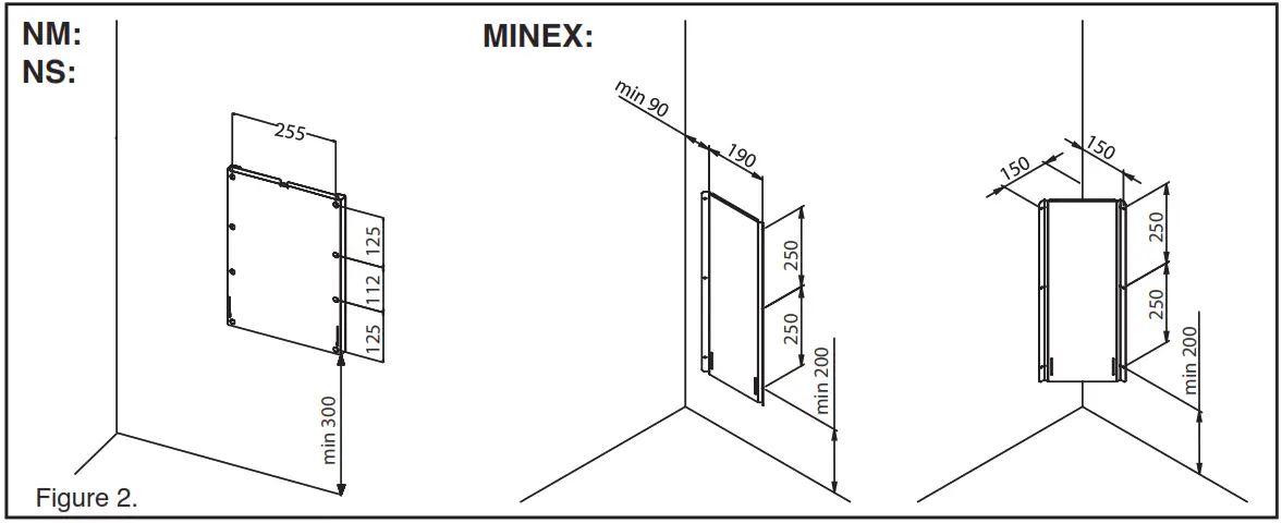 Narvitech NM, MINEX, NS Sauna Heater - Figure 2