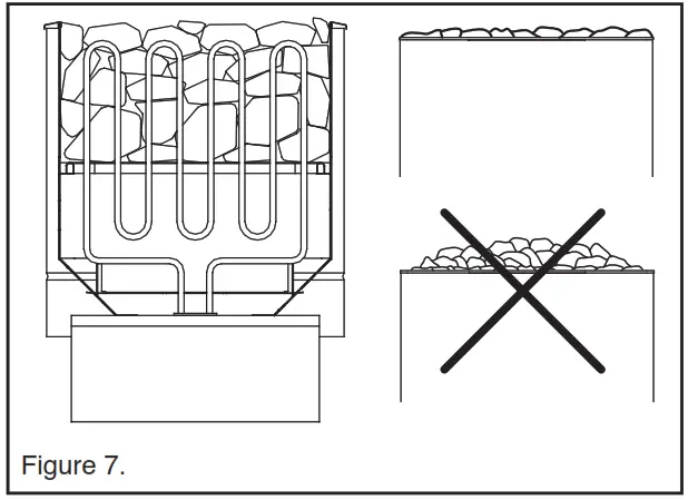 Narvitech NM, MINEX, NS Sauna Heater - Figure 5