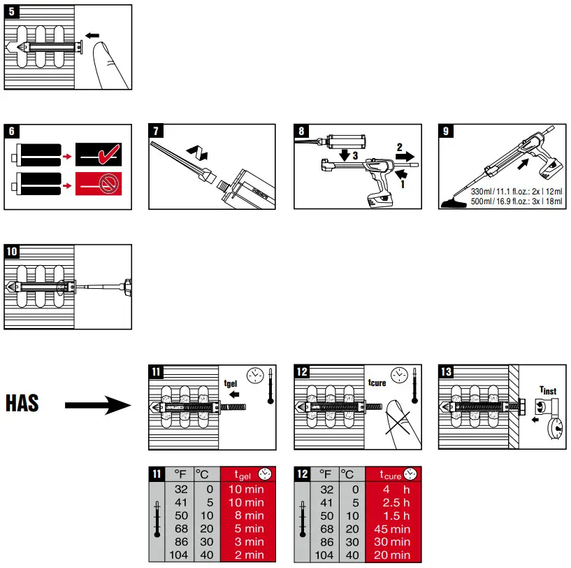 HILTI HIT HY 10 PLUS Adhesive Anchor - FIGURE 2