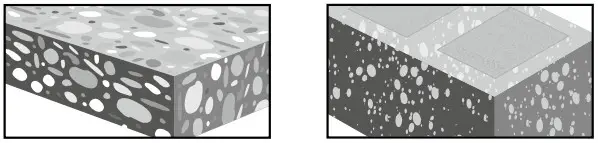 HILTI HIT HY 10 PLUS Adhesive Anchor - FIGURE 3