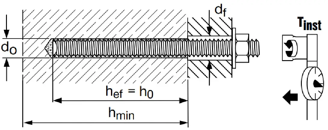 HILTI HIT HY 10 PLUS Adhesive Anchor - FIGURE 4
