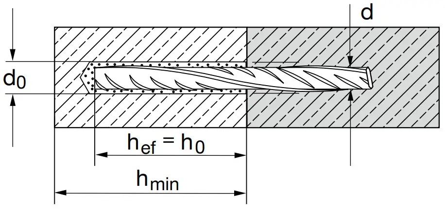 HILTI HIT HY 10 PLUS Adhesive Anchor - FIGURE 7