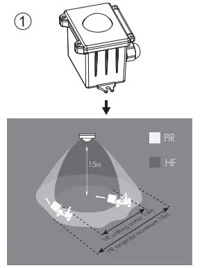 HYTRONIK-HIM35-High-Bay-Dual-Sense-Independent-Dali-fig-7