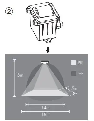 HYTRONIK-HIM35-High-Bay-Dual-Sense-Independent-Dali-fig-8