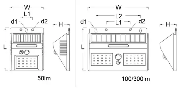 PHILIPS BWS010 Smart Bright Solar Wall Light - fig1