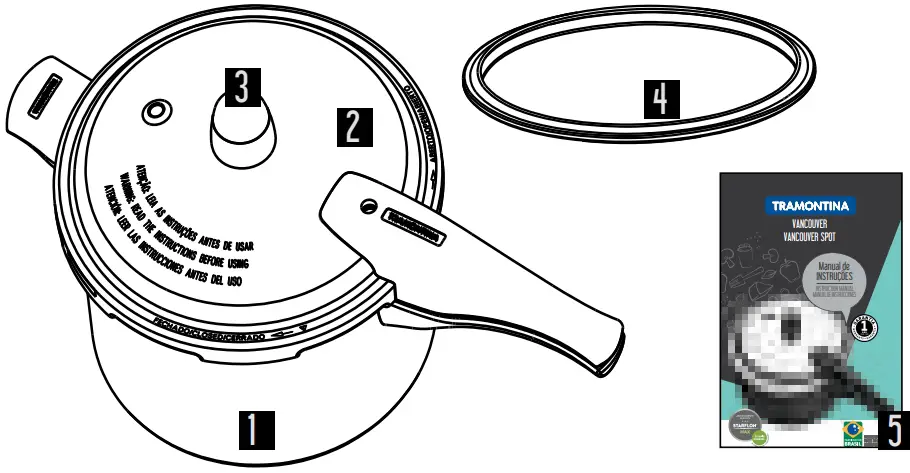 List of items included