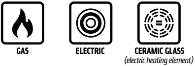 RECOMMENDED STOVETOPS