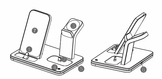 AUKEY DH10 Three in One Charger - Figure 1