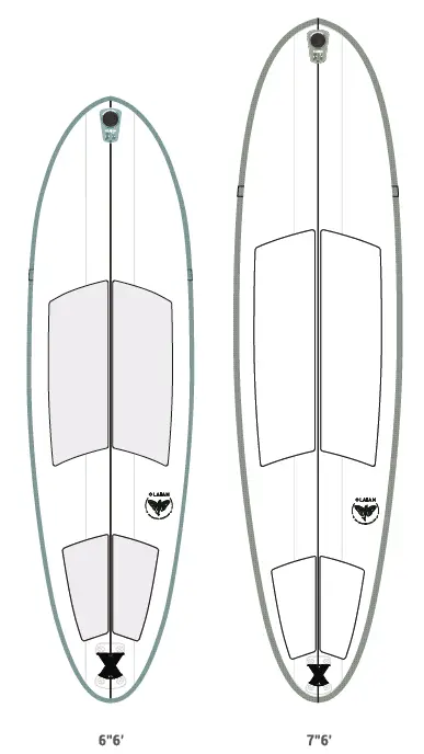 OLAIAN SURF 500 Compact Inflatable Surfboard 1