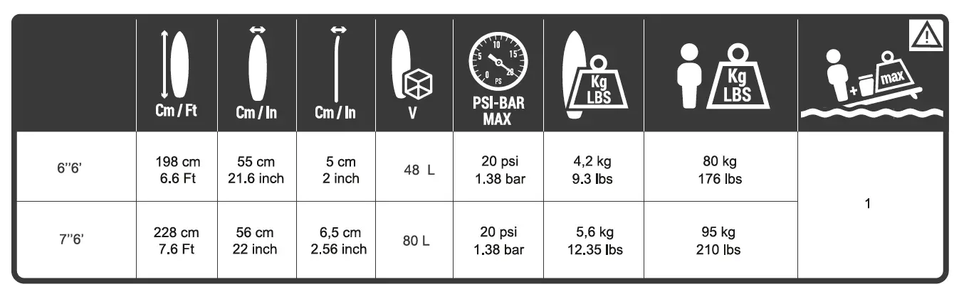 OLAIAN SURF 500 Compact Inflatable Surfboard 2
