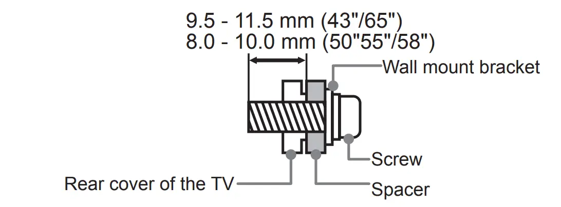 Hisense 50-Inch Class R6090G Roku 4K UHD Smart TV-8