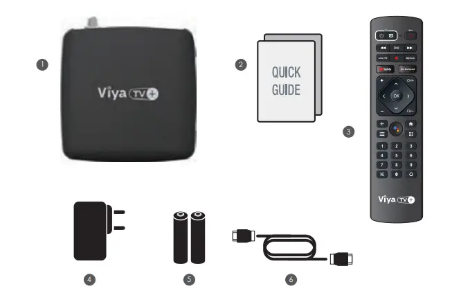 SEI -ROBOTICS -SC6BHA-Android-Set -Top-Box-FIG-1