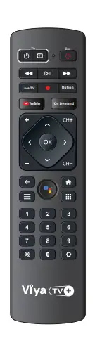 SEI -ROBOTICS -SC6BHA-Android-Set -Top-Box-FIG-4