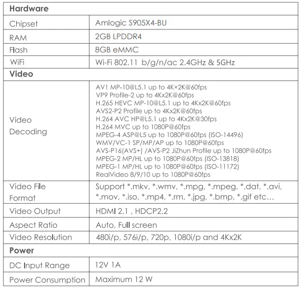 SEI -ROBOTICS -SC6BHA-Android-Set -Top-Box-FIG-7