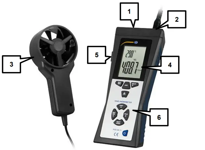 PCE-VA-11-Air-and-Temperature-Meter-FIG-2
