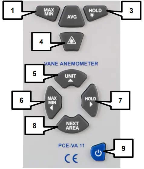 PCE-VA-11-Air-and-Temperature-Meter-FIG-5