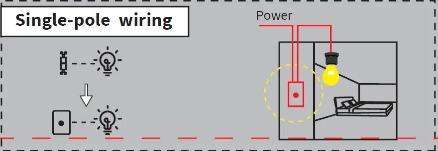 EVA-LOGIK-ZKS31-3-Way-Z-Wave-Smart-Dimmer-Switch-06