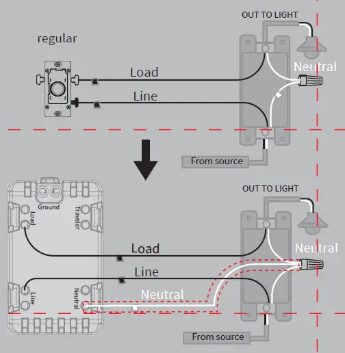 EVA-LOGIK-ZKS31-3-Way-Z-Wave-Smart-Dimmer-Switch-08