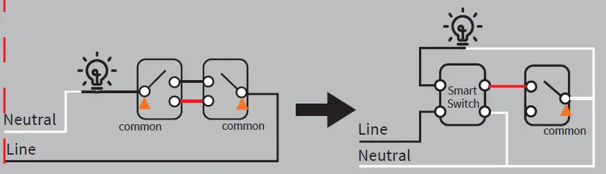 EVA-LOGIK-ZKS31-3-Way-Z-Wave-Smart-Dimmer-Switch-12