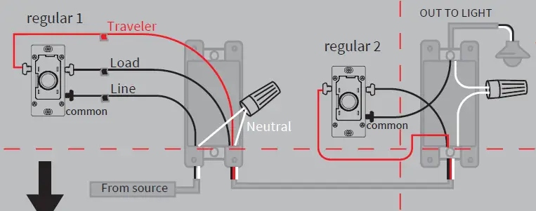 EVA-LOGIK-ZKS31-3-Way-Z-Wave-Smart-Dimmer-Switch-16