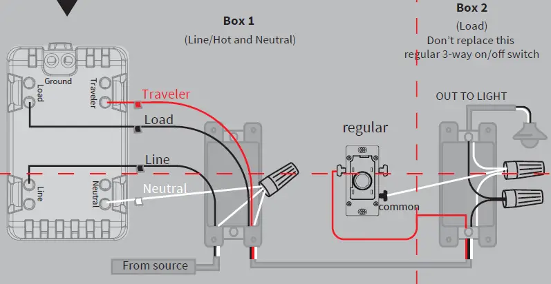 EVA-LOGIK-ZKS31-3-Way-Z-Wave-Smart-Dimmer-Switch-17