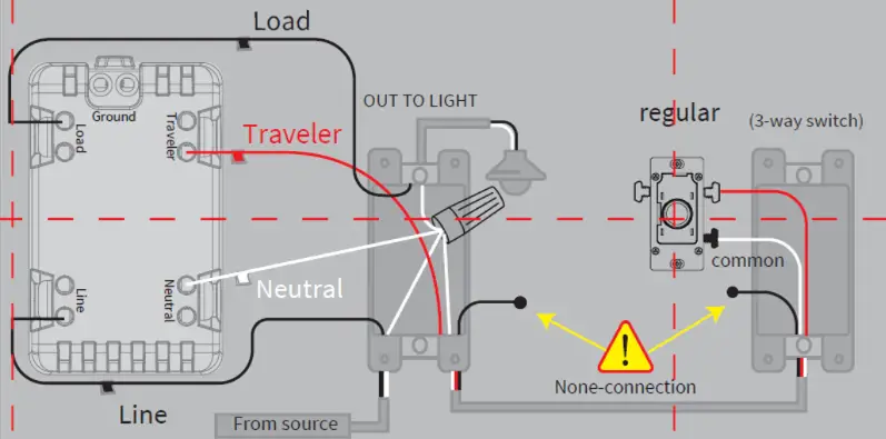 EVA-LOGIK-ZKS31-3-Way-Z-Wave-Smart-Dimmer-Switch-22