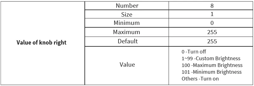 EVA-LOGIK-ZKS31-3-Way-Z-Wave-Smart-Dimmer-Switch-32