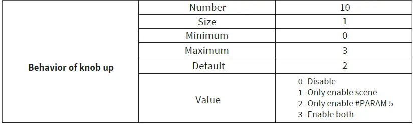 EVA-LOGIK-ZKS31-3-Way-Z-Wave-Smart-Dimmer-Switch-35