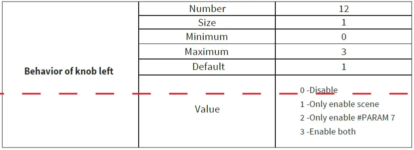 EVA-LOGIK-ZKS31-3-Way-Z-Wave-Smart-Dimmer-Switch-37