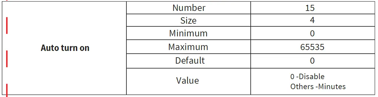 EVA-LOGIK-ZKS31-3-Way-Z-Wave-Smart-Dimmer-Switch-40