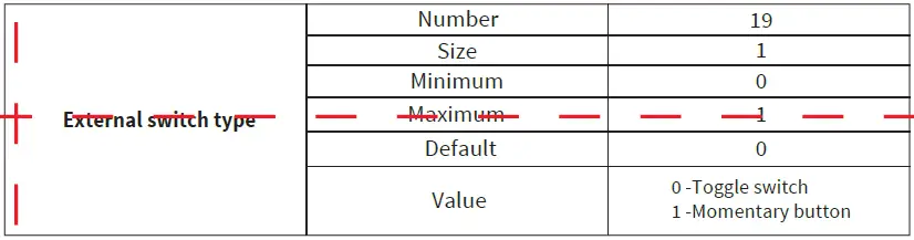 EVA-LOGIK-ZKS31-3-Way-Z-Wave-Smart-Dimmer-Switch-45