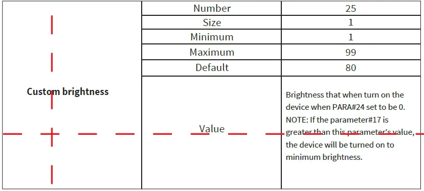 EVA-LOGIK-ZKS31-3-Way-Z-Wave-Smart-Dimmer-Switch-51