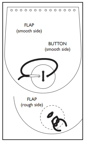 Tandy 44346-00 Winsor Leather Belt Bag Kit - fig 2