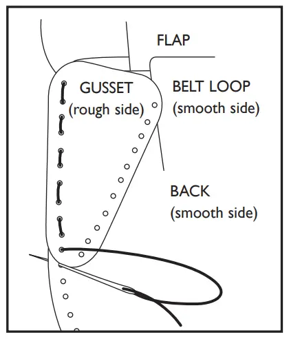 Tandy 44346-00 Winsor Leather Belt Bag Kit - fig 6